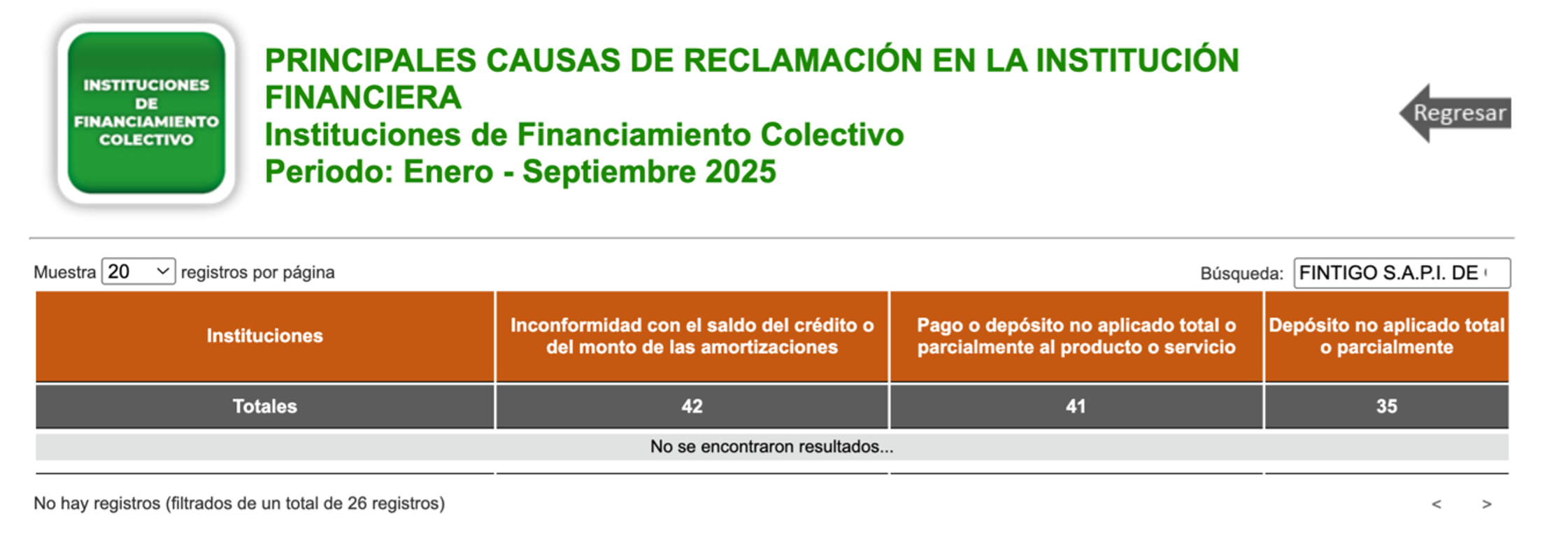 buro_entidades_financieras