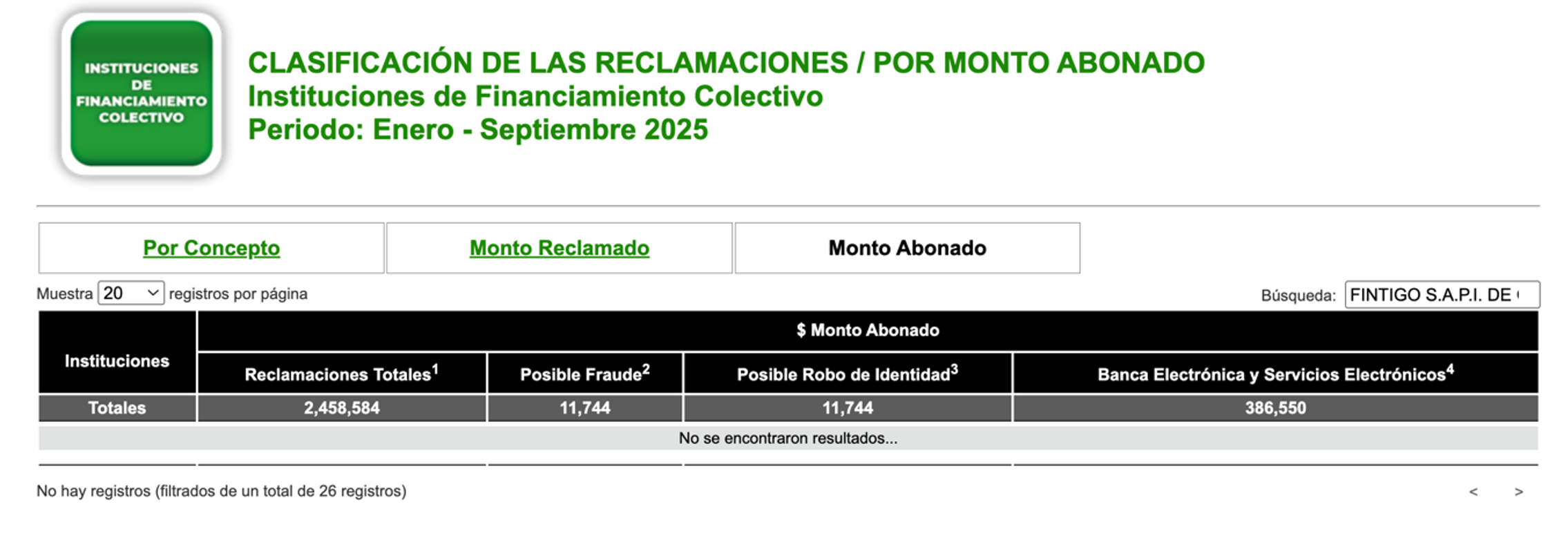 buro_entidades_financieras